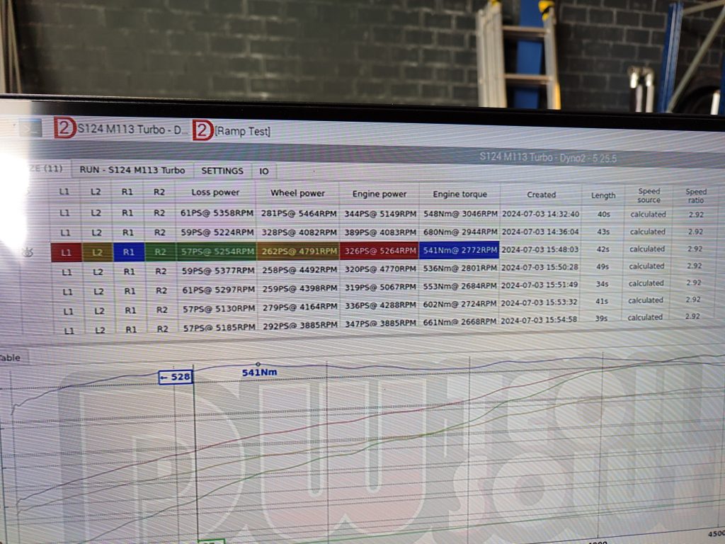 S124 M113 V8 turbo Dyno session 1 @ DW TechSolutions 4