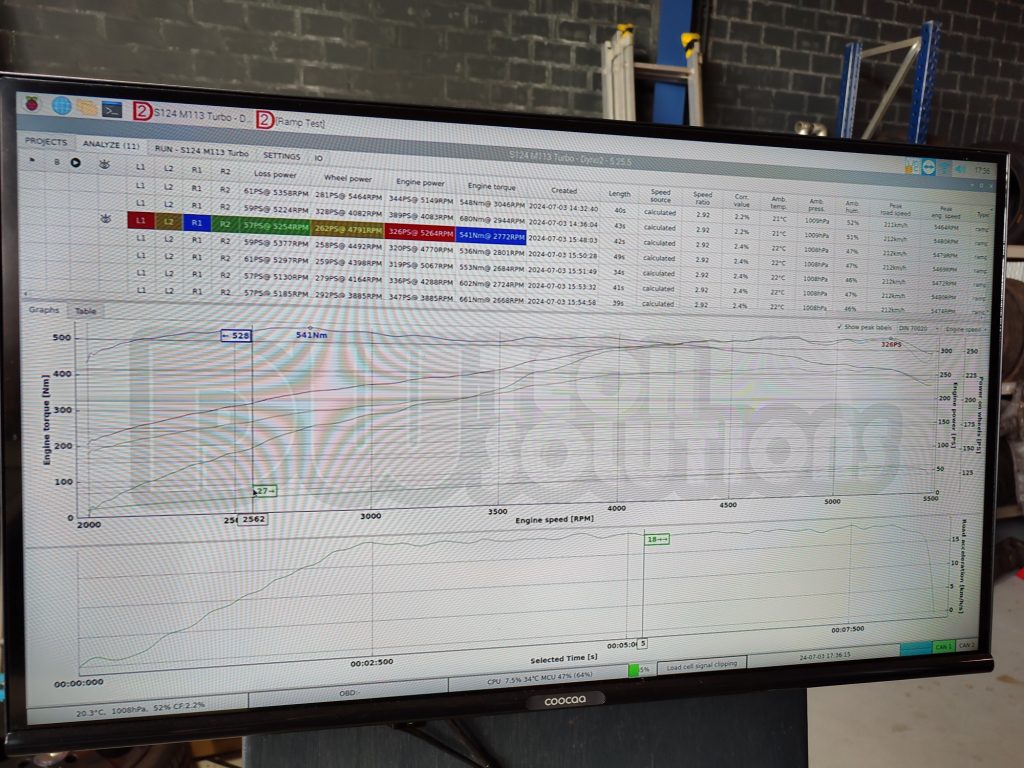 S124 M113 V8 turbo Dyno session 1 @ DW TechSolutions 3