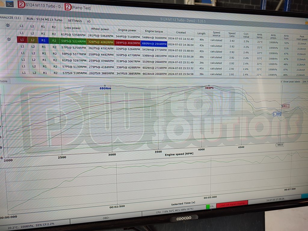 S124 M113 V8 turbo Dyno session 1 @ DW TechSolutions 2